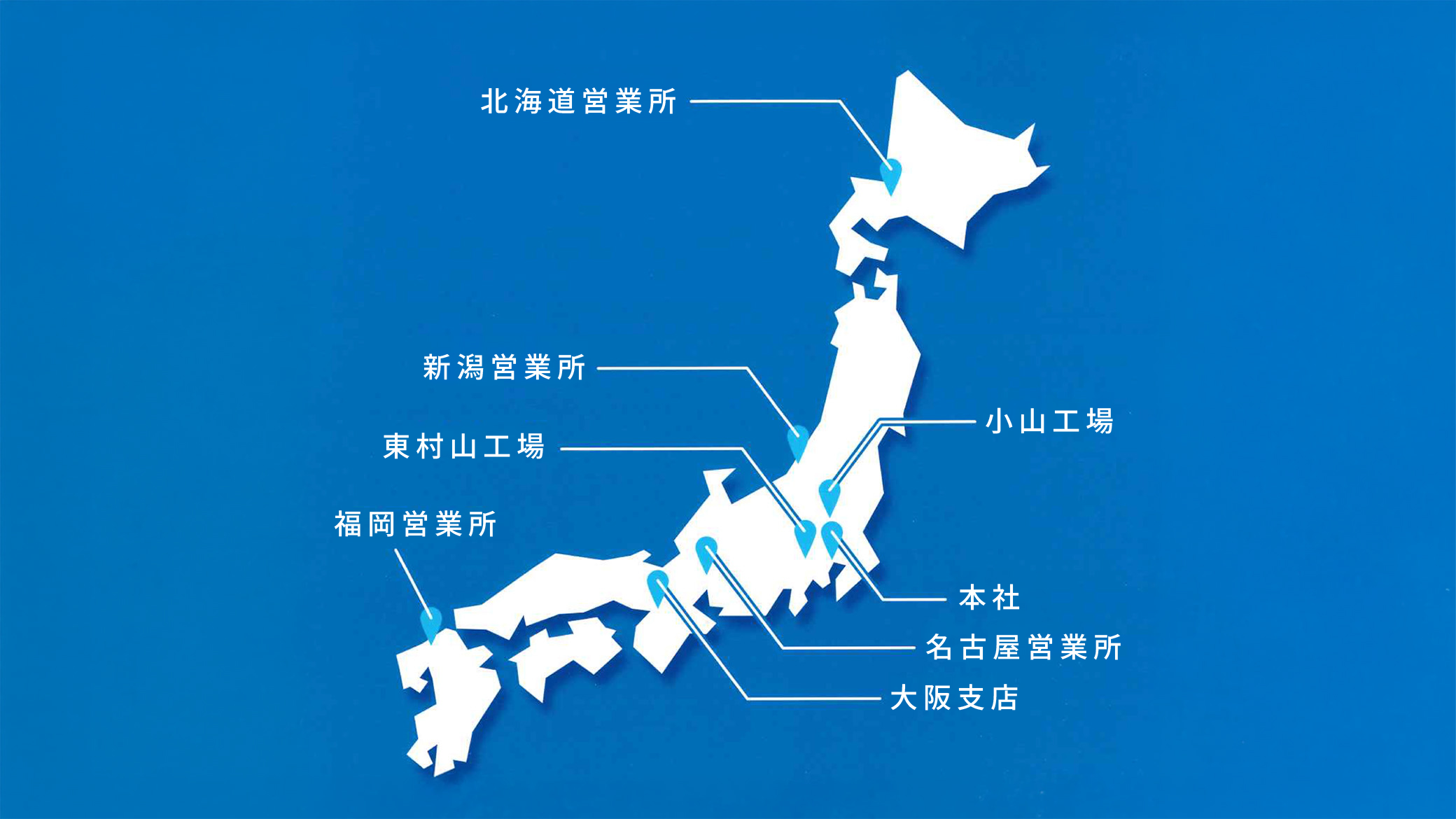 2つの製造工場と6つの営業所の全国マップ